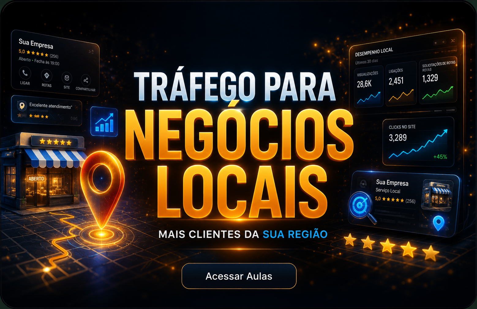 Curso Tráfego para Negócios Locais — Plano Mestre