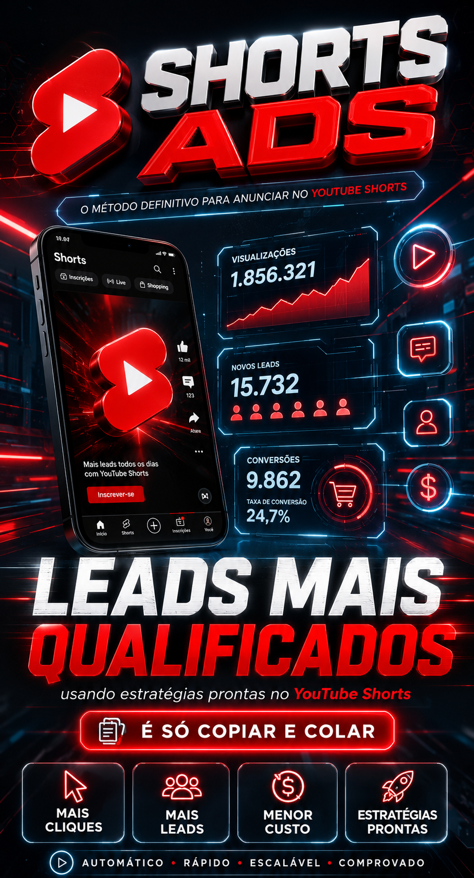 Curso Shorts Ads - anuncie no YouTube Shorts