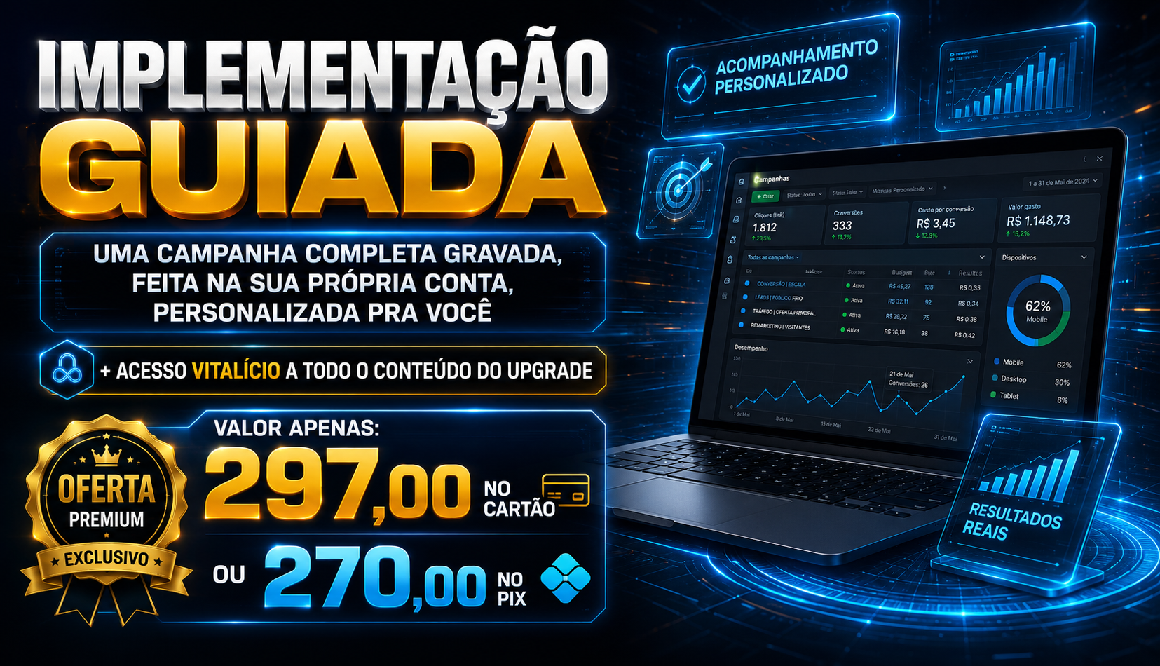 Implementação Guiada — campanha completa gravada na sua própria conta