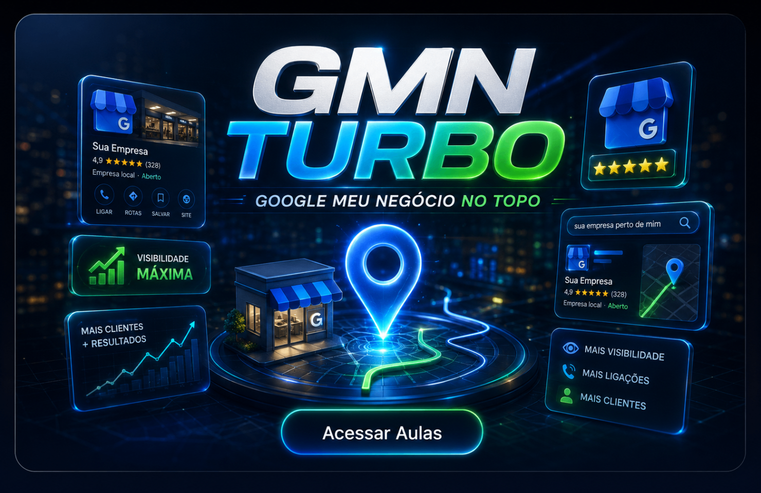 Curso GMN Turbo — Plano Mestre