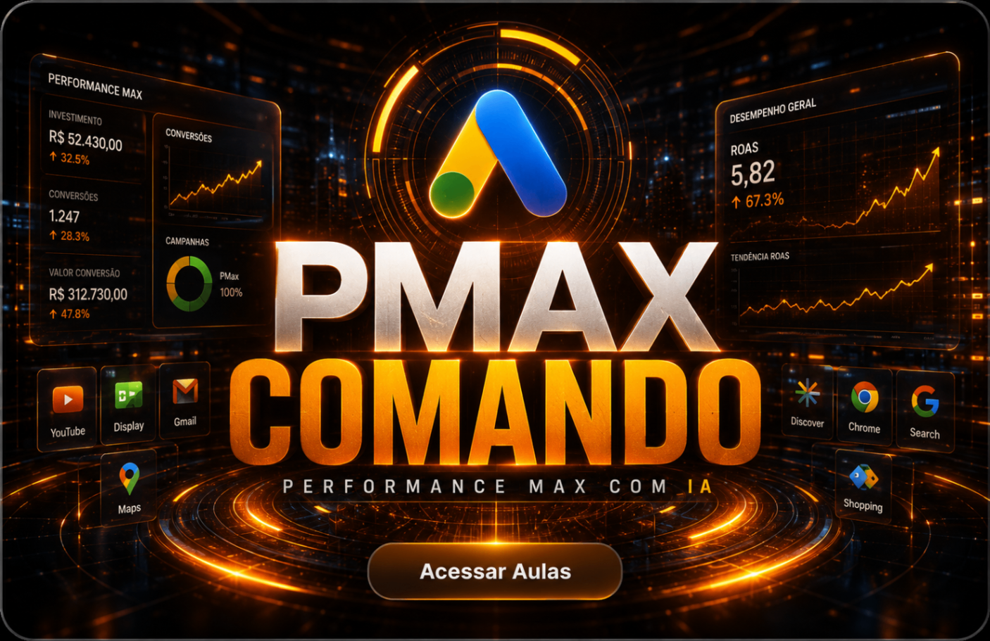 Curso PMax Comando — Plano Mestre