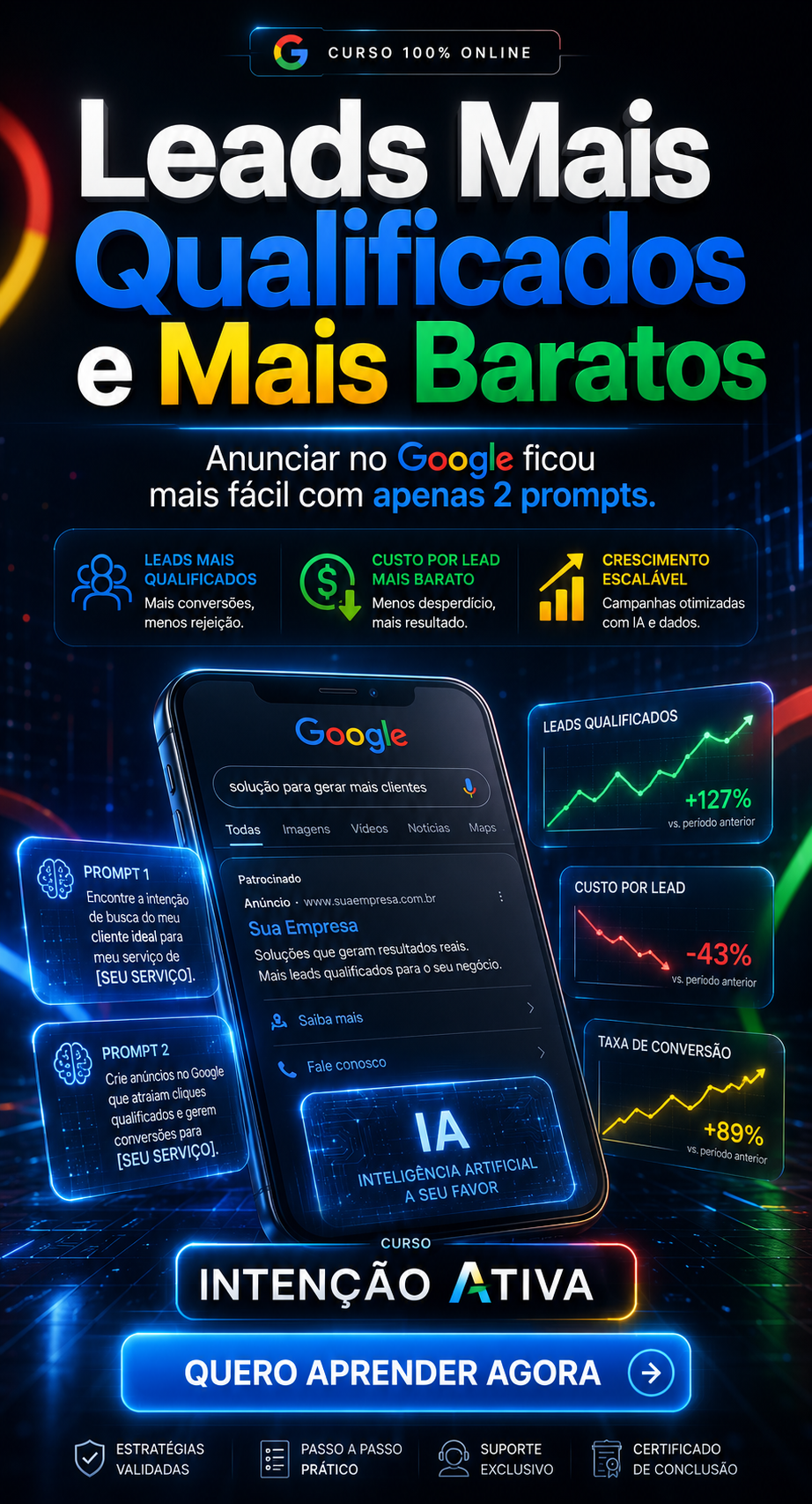 Curso Intenção Ativa - Leads mais qualificados e mais baratos