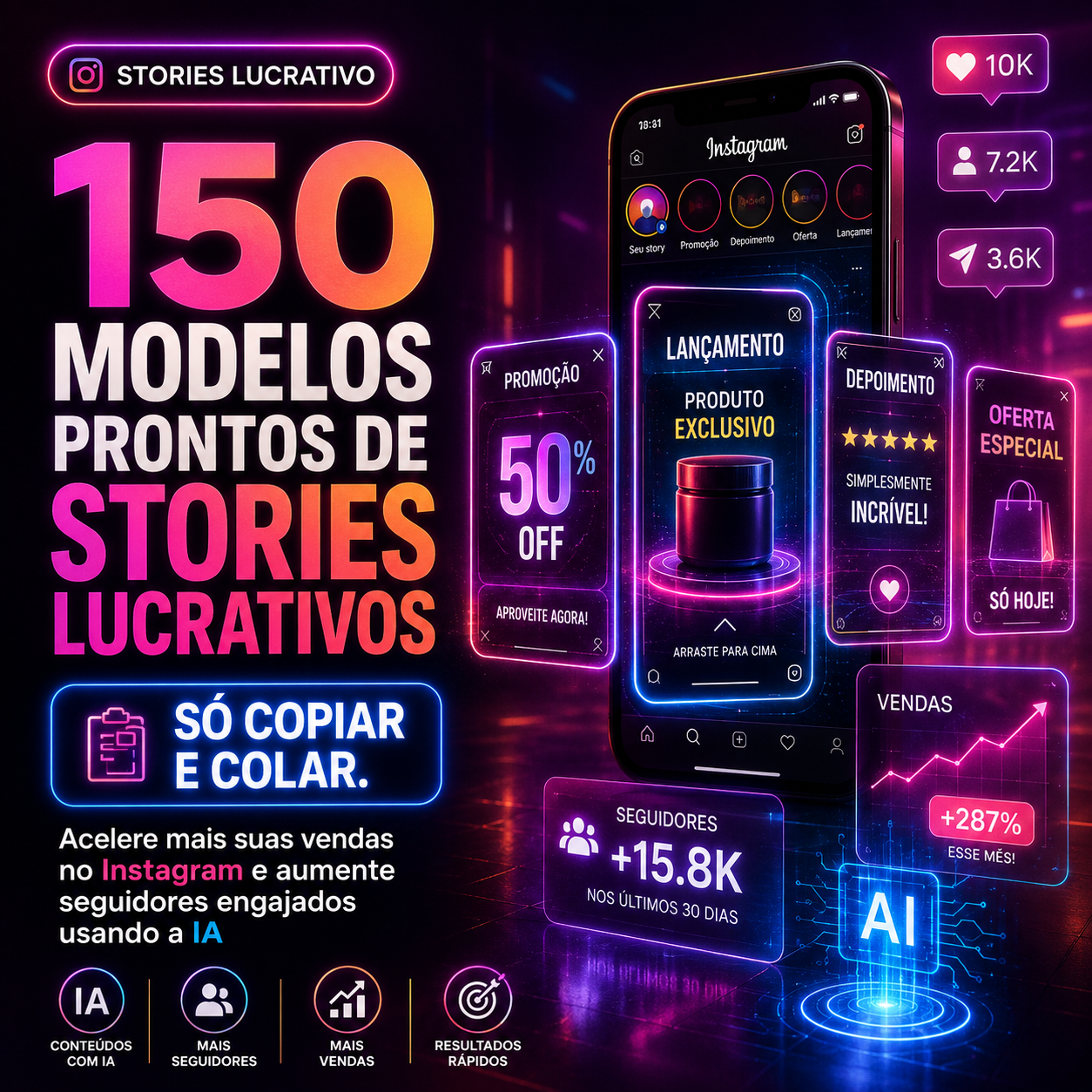 150 Modelos Prontos de Stories Lucrativos