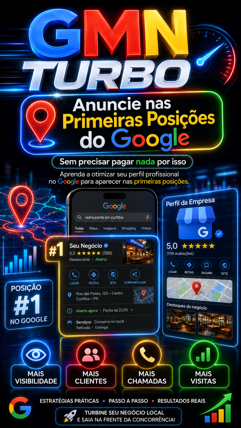 GMN Turbo - Anuncie nas primeiras posições do Google