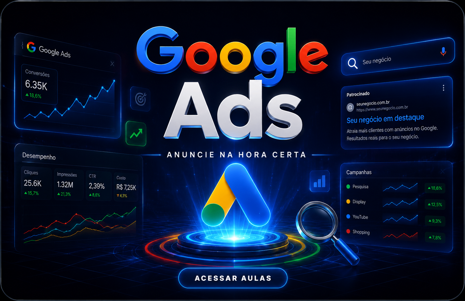 Curso Google Ads — Plano Mestre