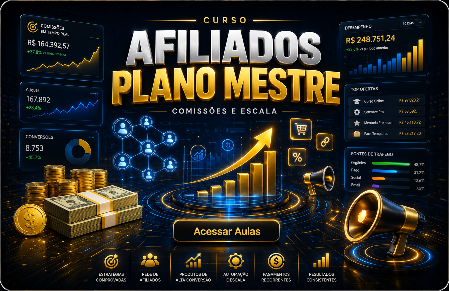 Curso Afiliados Plano Mestre — Plano Mestre