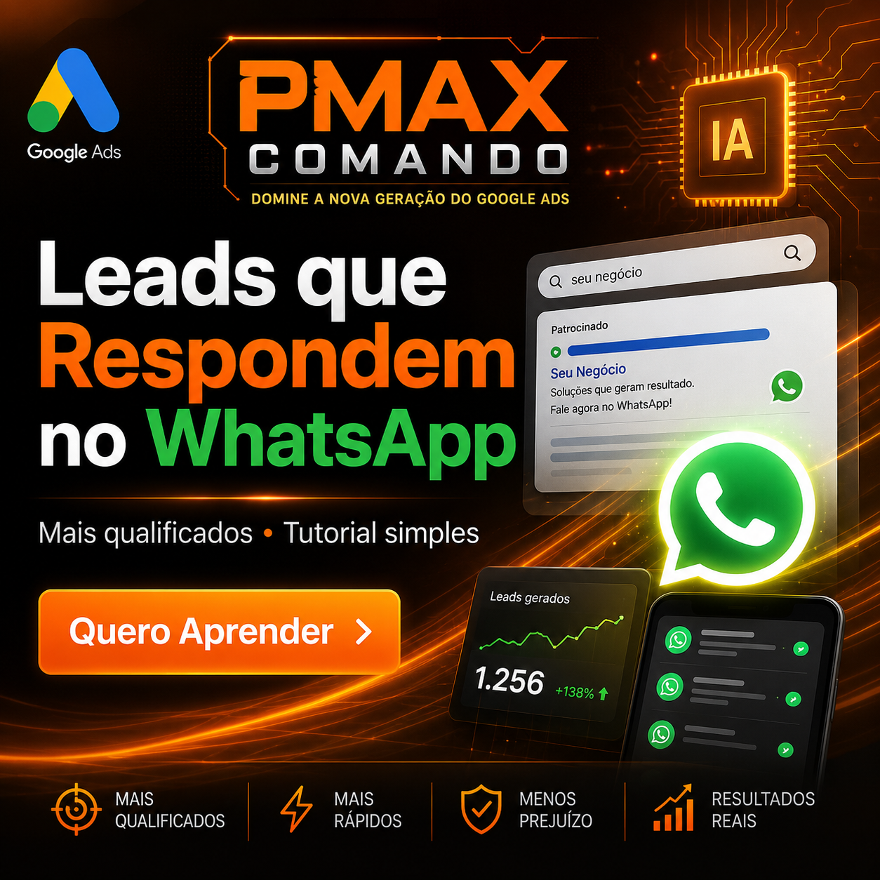 PMax Comando
